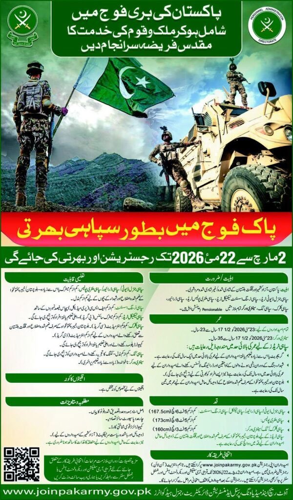 Join Pak Army Jobs 2026 Online Registration - Full Guide & Advertisement