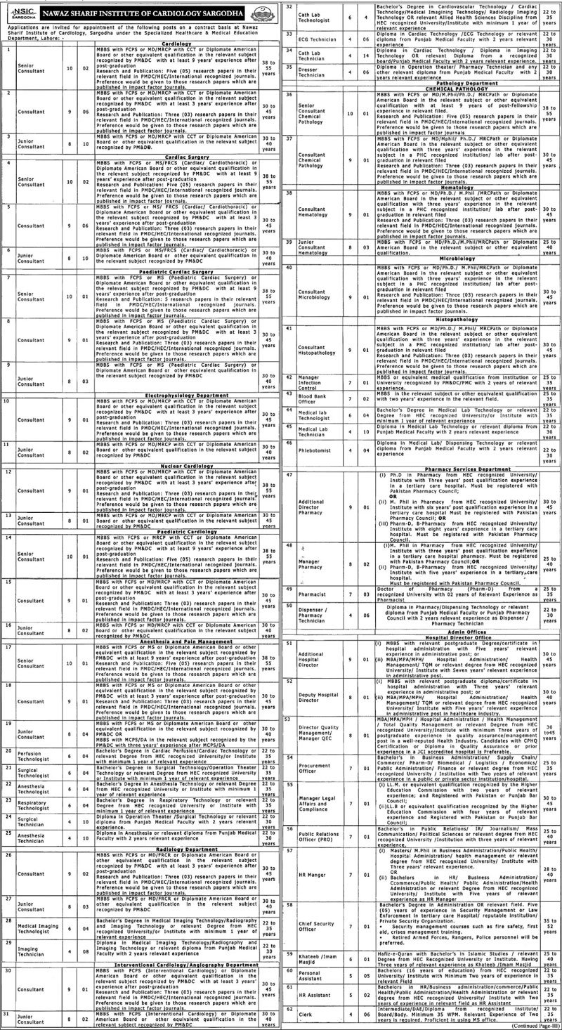 Latest NSIC Jobs 2026 Advertisement 