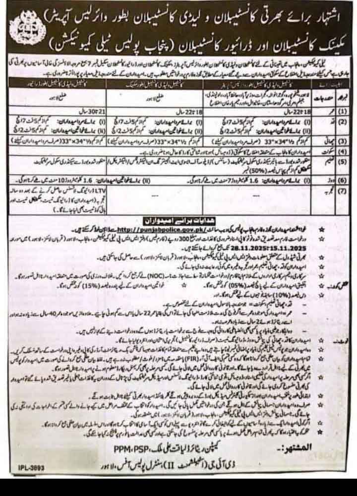 Punjab Police Jobs 2026 Advertisement