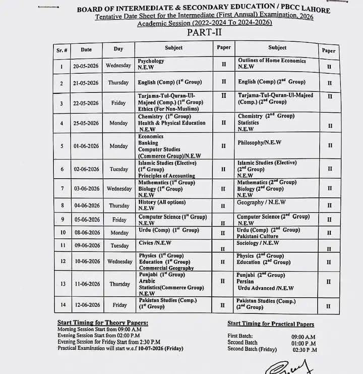 12th Class Date Sheet 2026 All Punjab Board