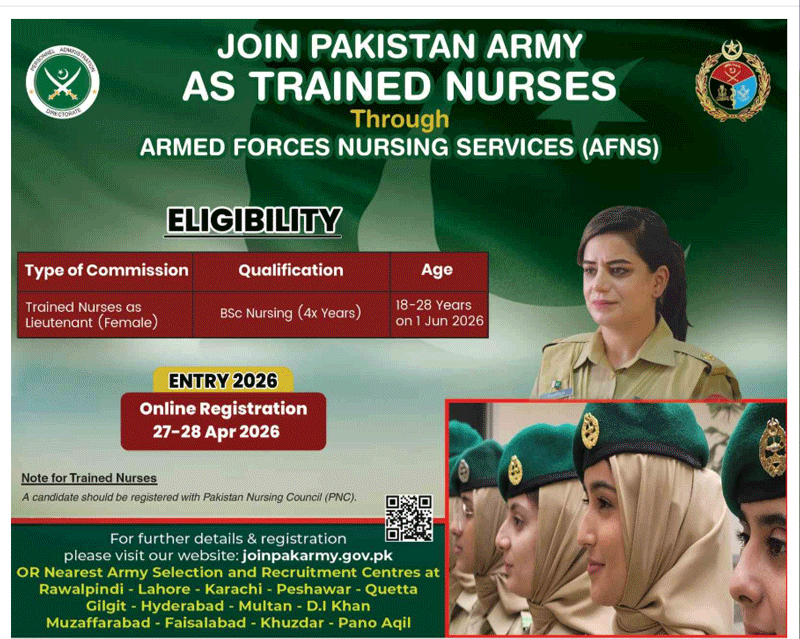 AFNS Registration 2026 Advertisement 