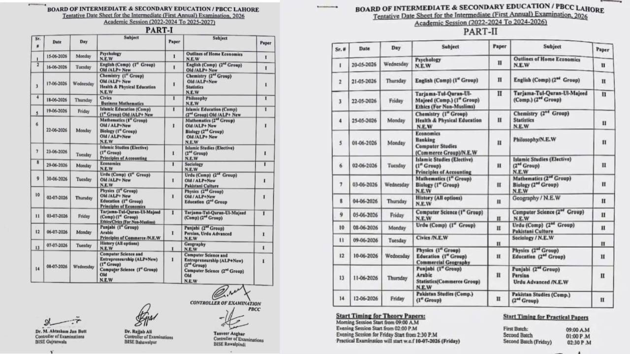 All Punjab Board Intermediate Date sheet 2026