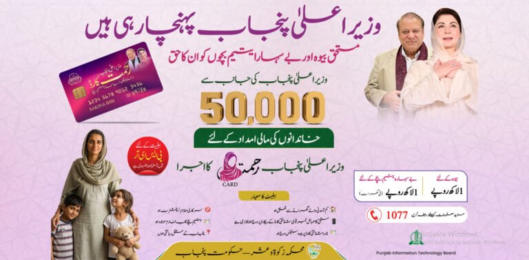 CM Punjab Rehmat Card 2026