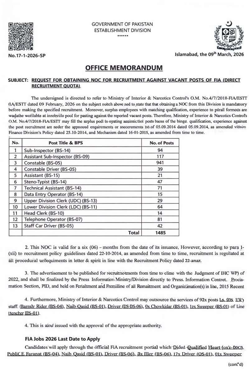 FIA Jobs 2026 Advertisement