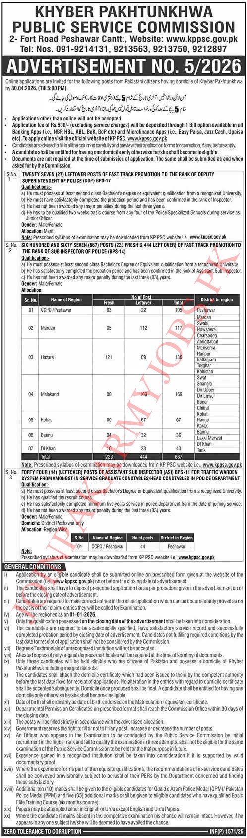KPPSC Jobs 2026 Advertisement