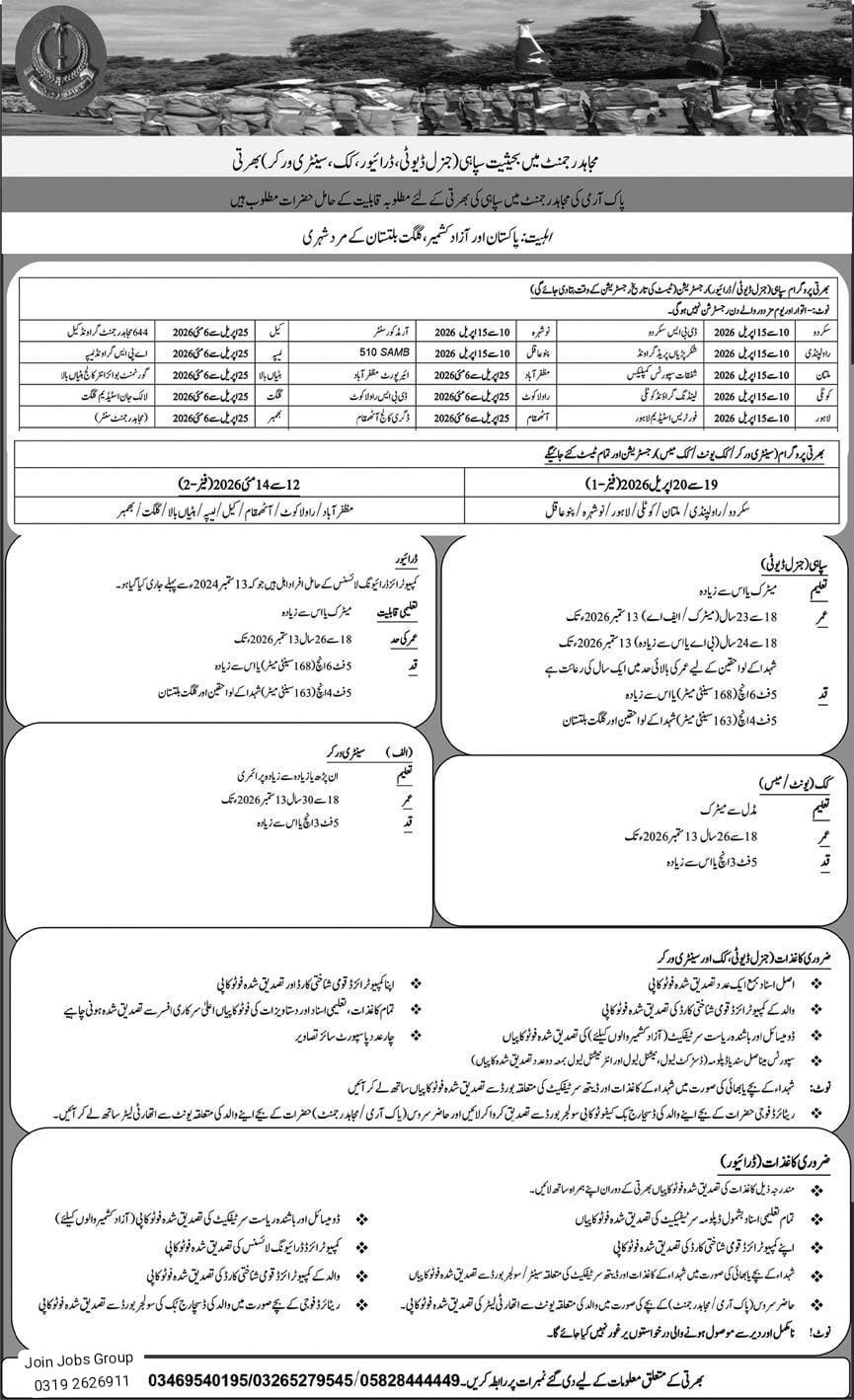 Latest Mujahid Force Jobs 2026 Advertisement 