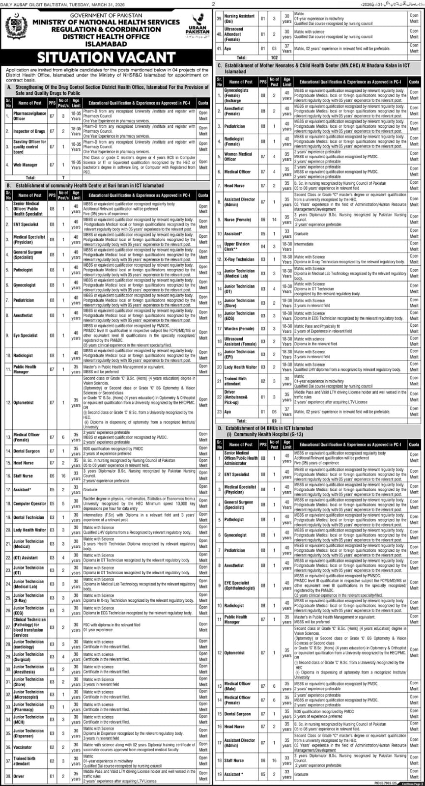 Ministry of National Health Services NHSRC Jobs 2026 Advertisement 01