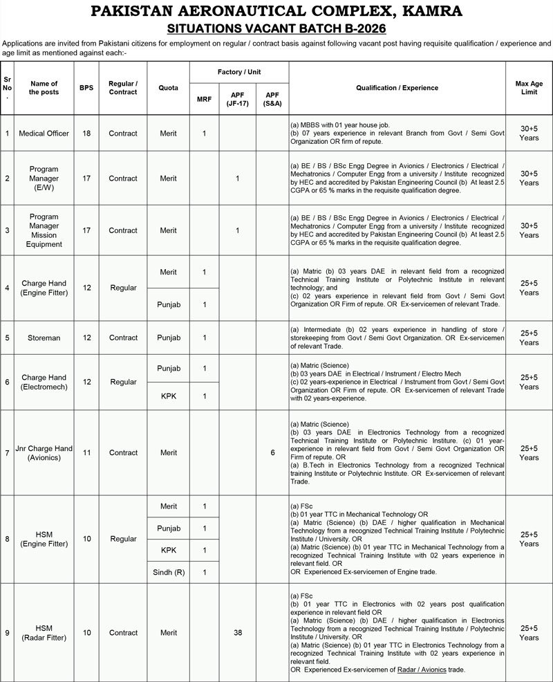 PAC Kamra Jobs 2026 Advertisement
