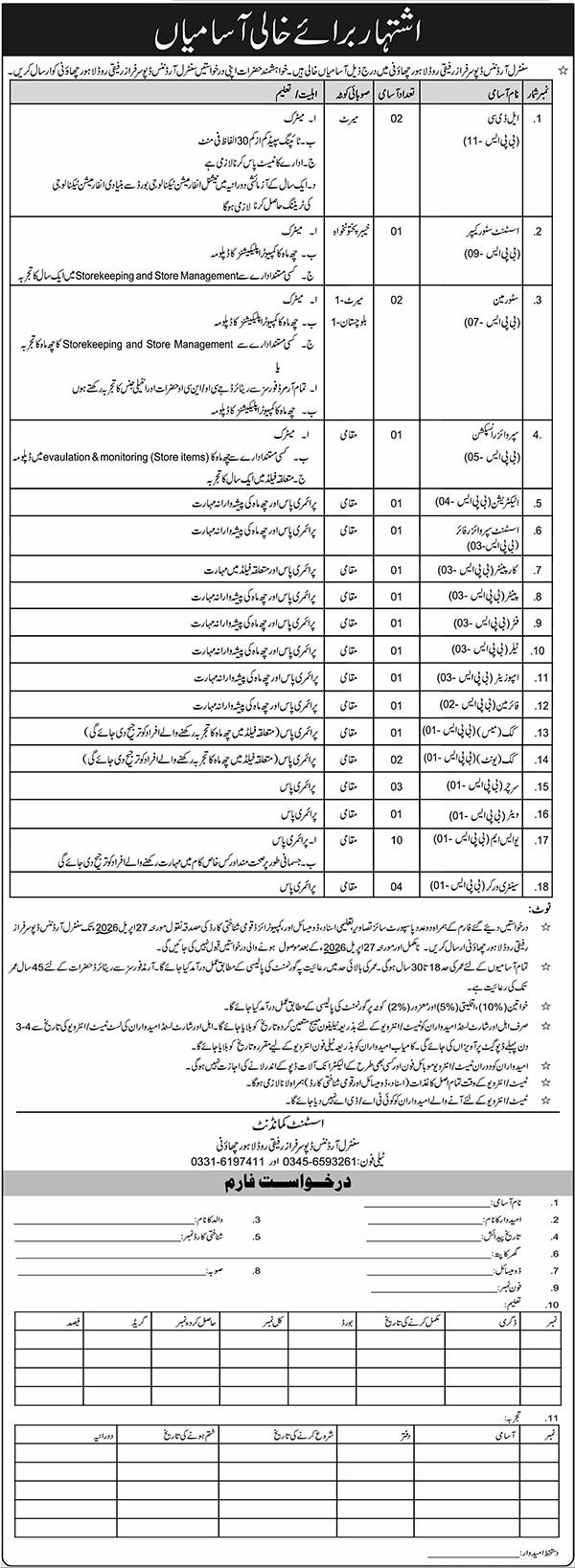 Pak Army COD Lahore Jobs 2026 Advertisement