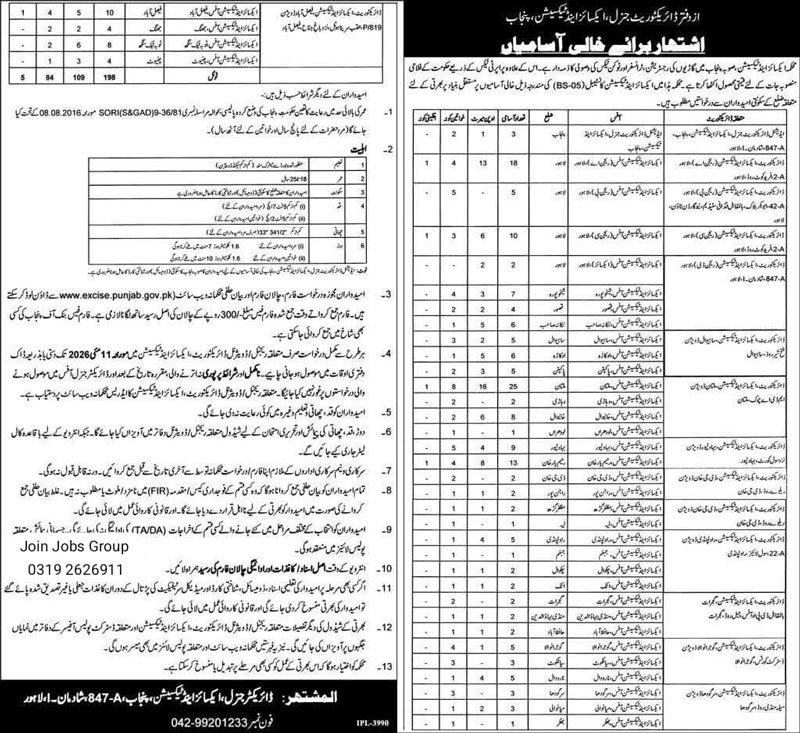 Punjab Excise and Taxation Jobs 2026 Advertisement