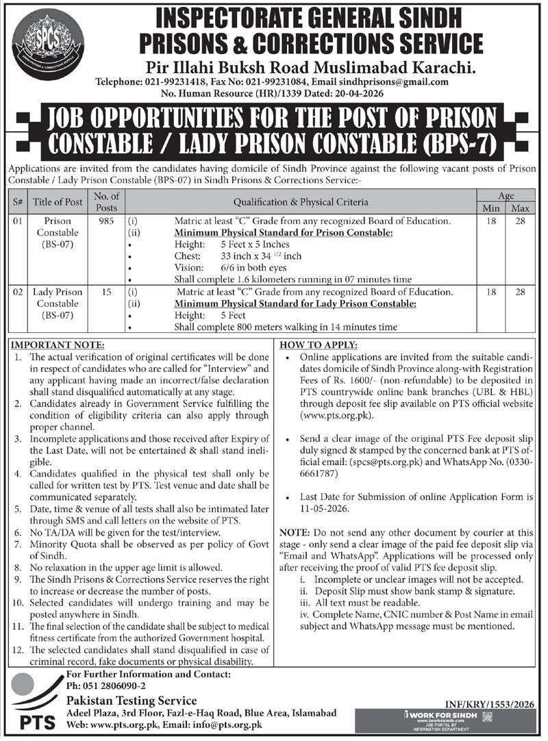 Sindh Prisons Department Jobs 2026 Advertisement