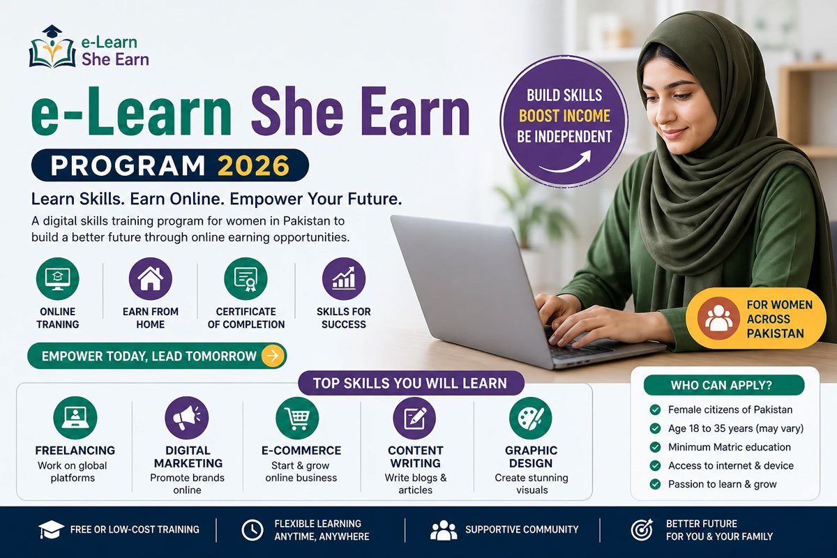 CM Punjab E Learn She Earn Program 2026 Registration