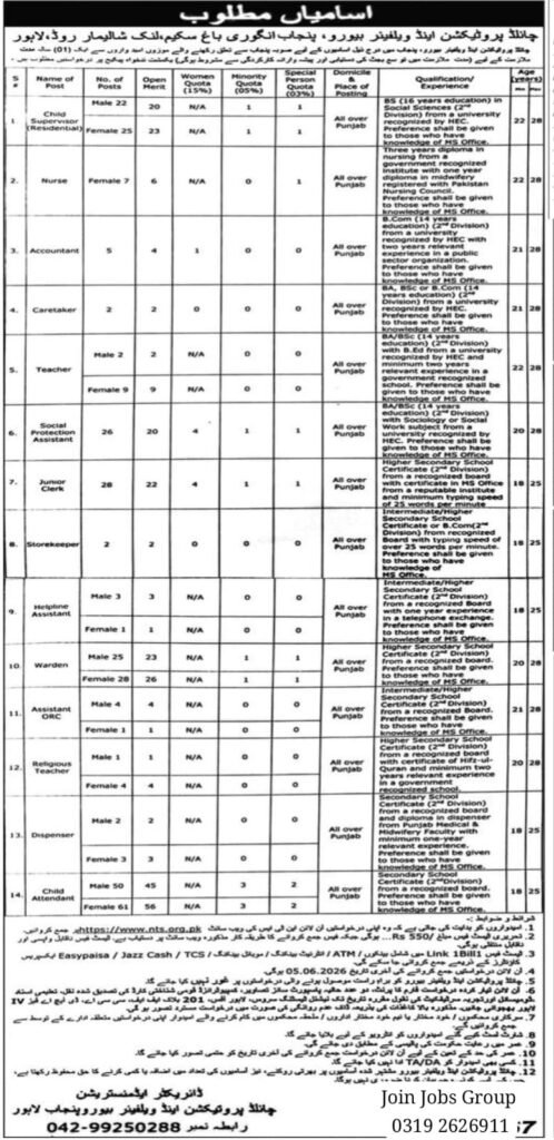 CPWB Jobs 2026 Advertisement 
