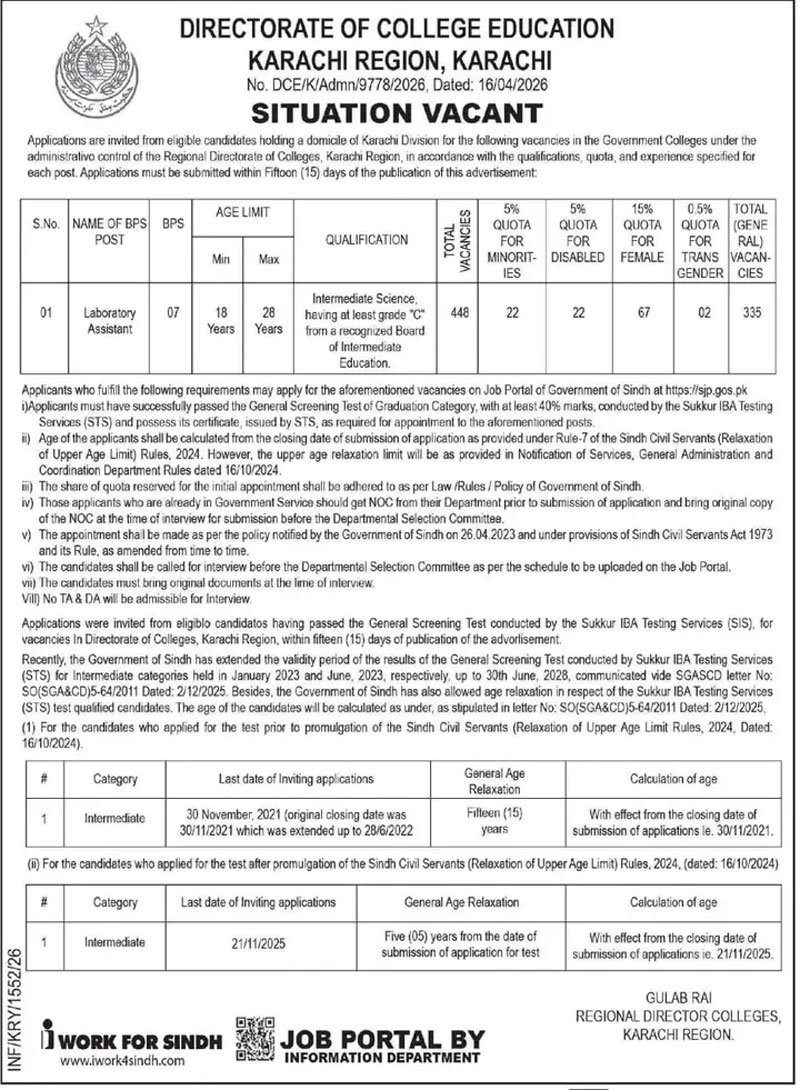 College Education Department Karachi Jobs 2026 Advertisement