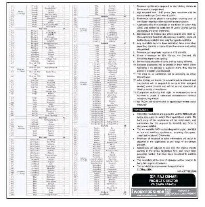EPI Sindh Vaccinator Jobs 2026 Advertisement