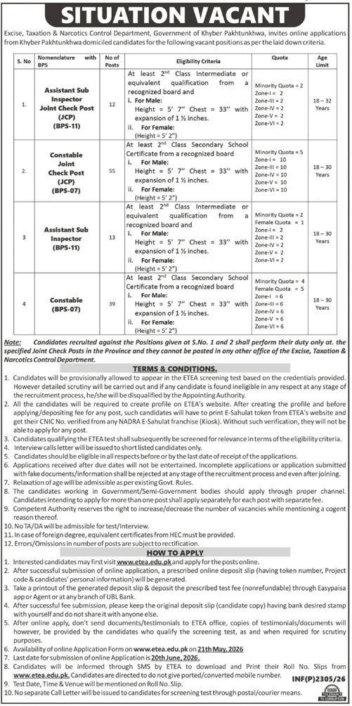 Excise Taxation Department KPK Jobs 2026 Advertisement