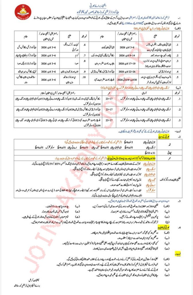 FC North KPK Jobs 2026 Advertisement