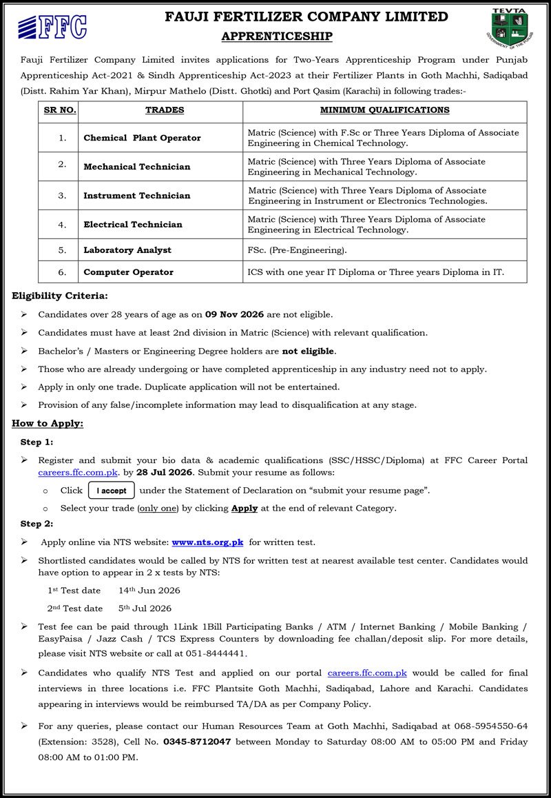 Fauji-Fertilizer-Company-Jobs-2026-Advertisement