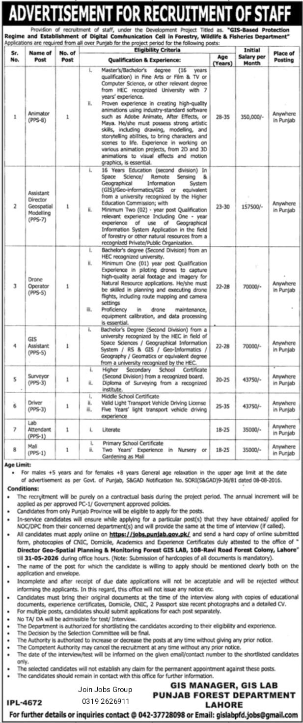 Forestry Wildlife & Fisheries Department Jobs 2026 Advertisement