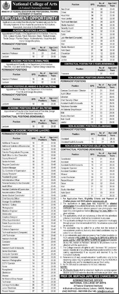 National College of Arts NCA Jobs 2026 Advertisement