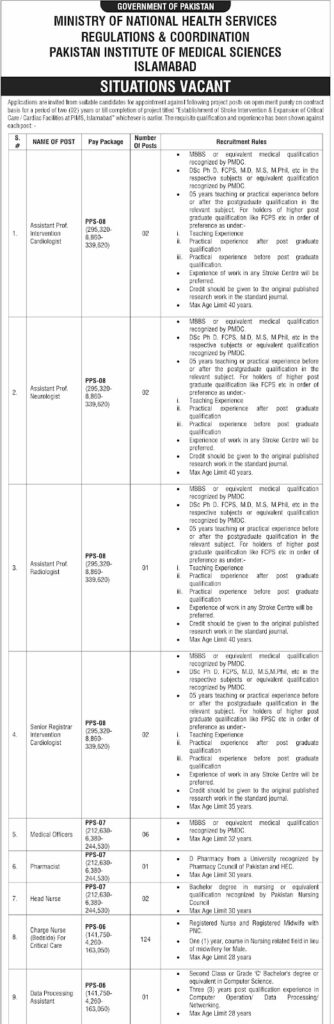 PIMS Jobs 2026 Advertisement