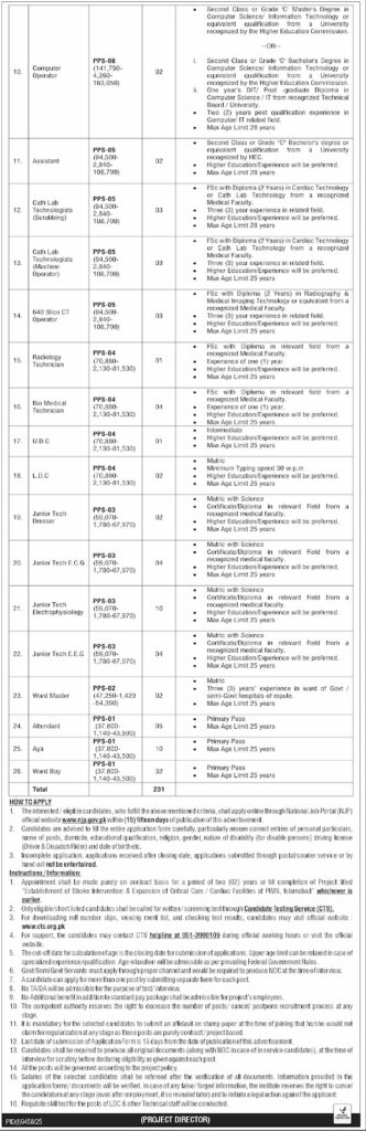 PIMS Jobs 2026 Advertisement