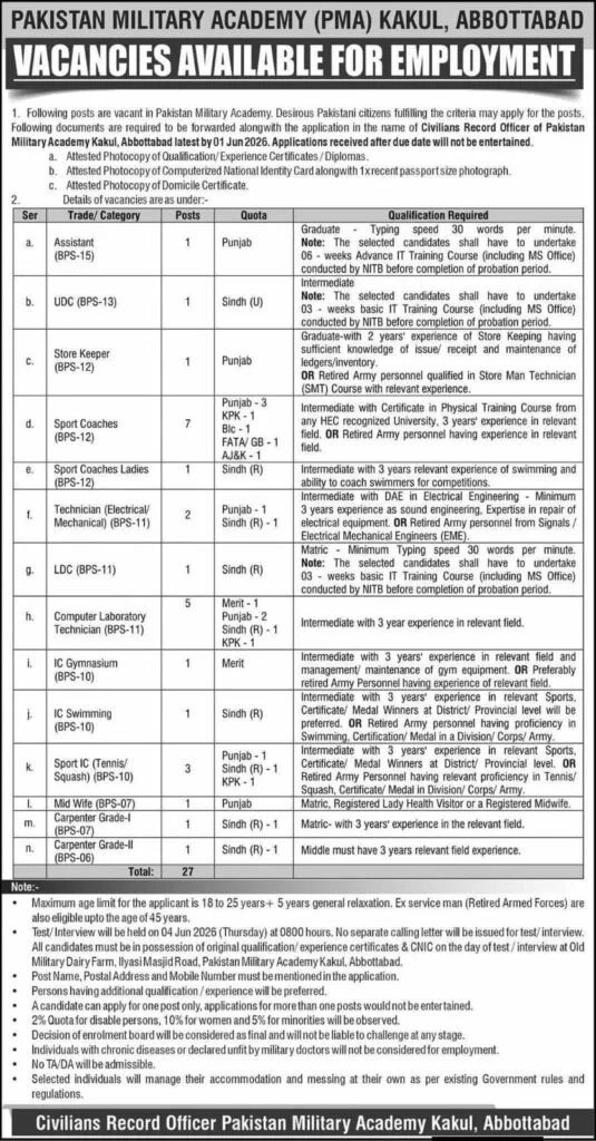 PMA Kakul Abbottabad Jobs 2026 Advertisement
