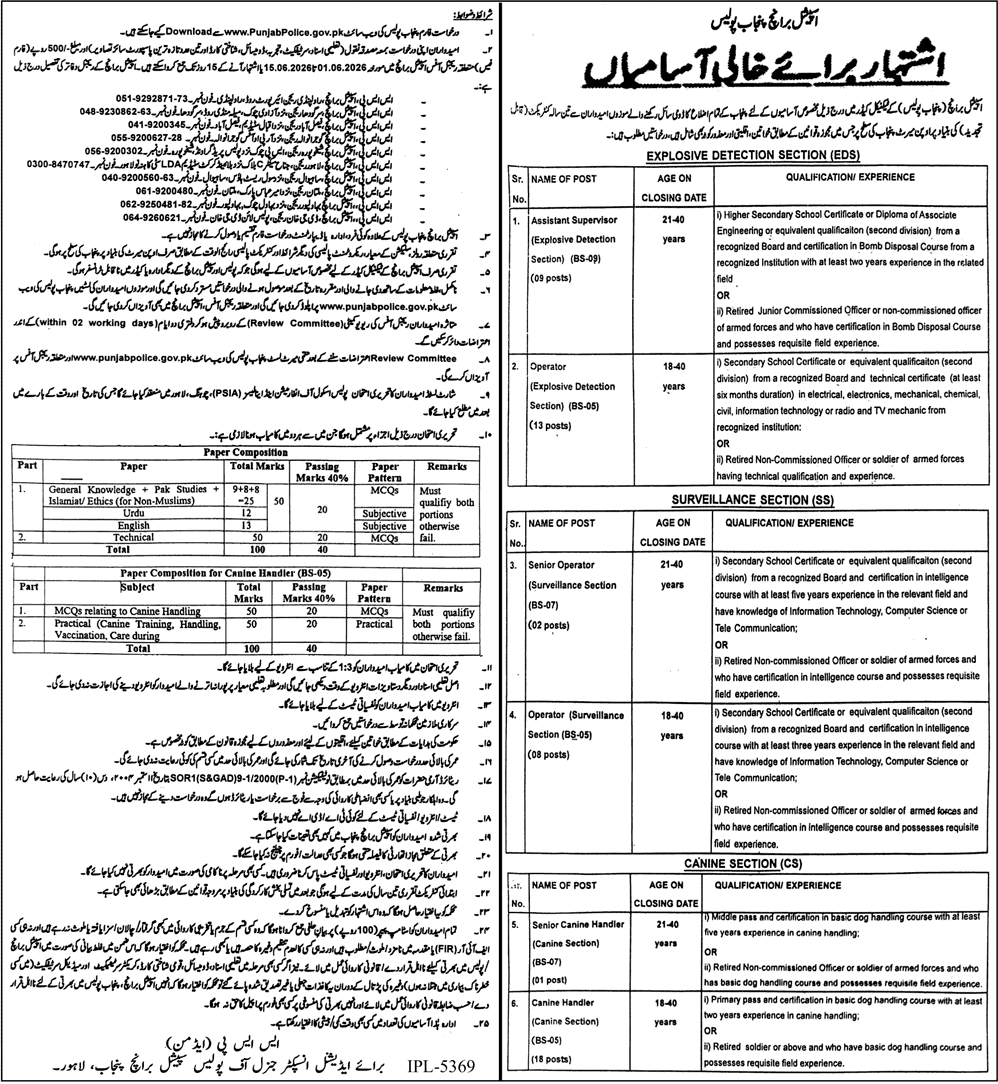 Punjab Police Special Branch Jobs 2026 Advertisement
