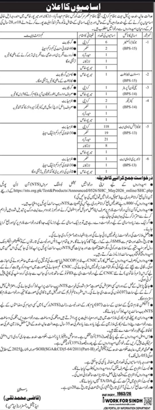 Sindh High Court Karachi Jobs 2026 Advertisement