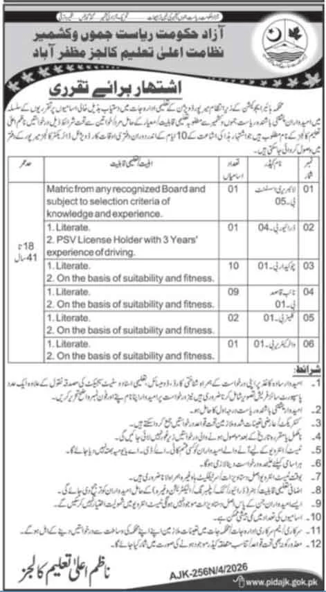 hed.ajk.gov.pk Jobs 2026 Advertisement