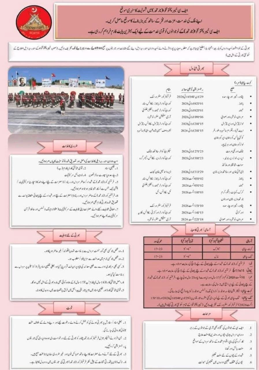 FC North KPK Jobs 2026 Advertisement