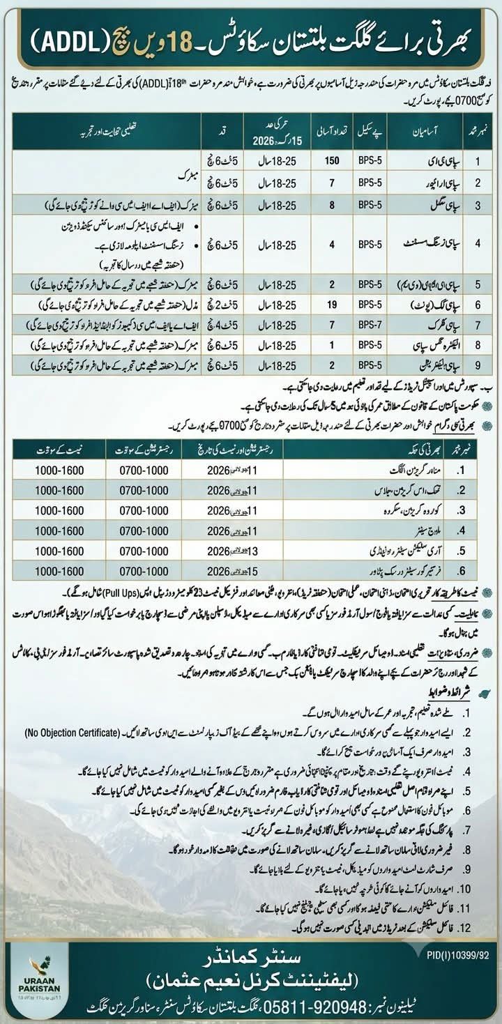 Gilgit Baltistan Scouts Jobs 2026 Advertisement