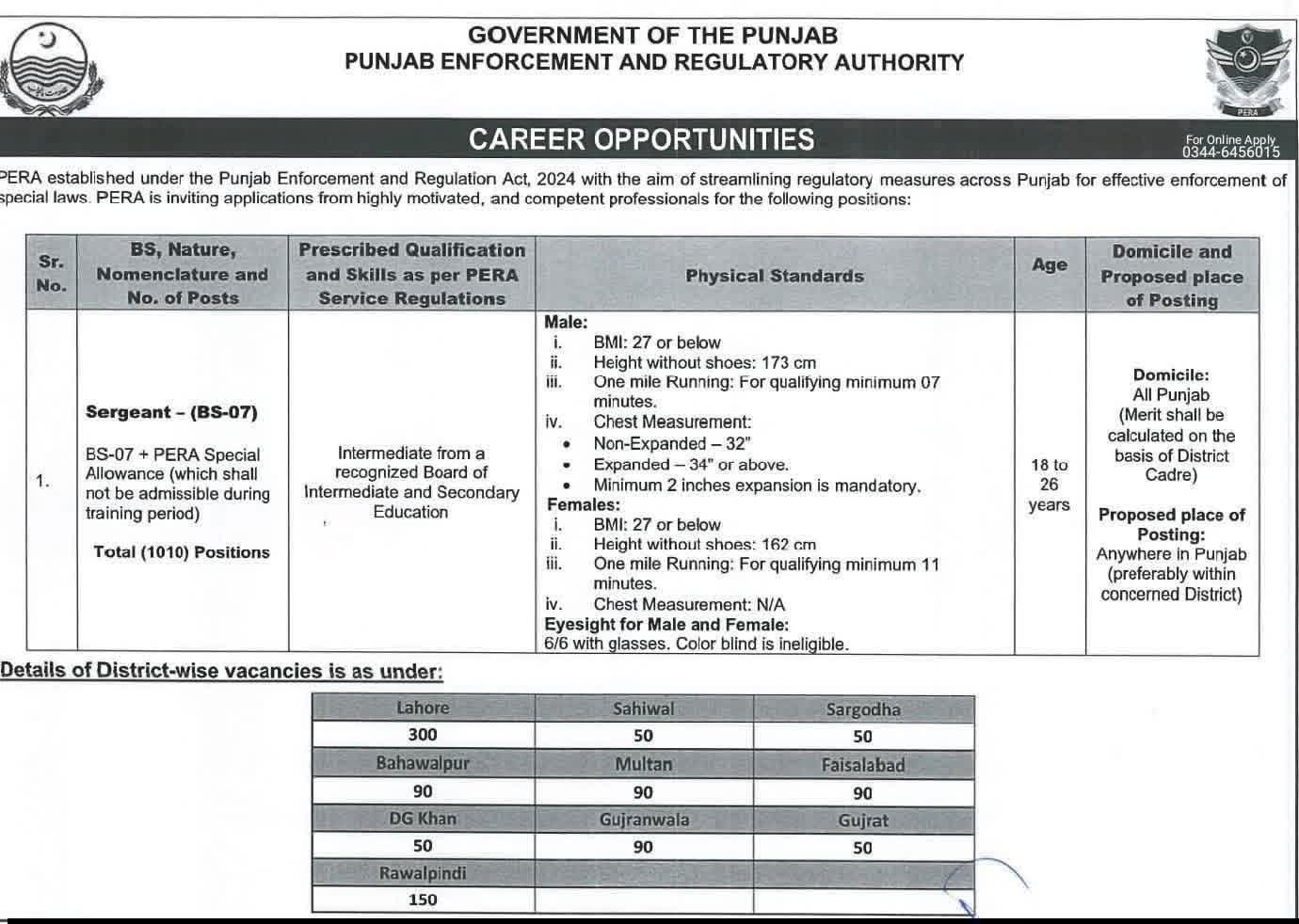 PERA Jobs 2026 Advertisement