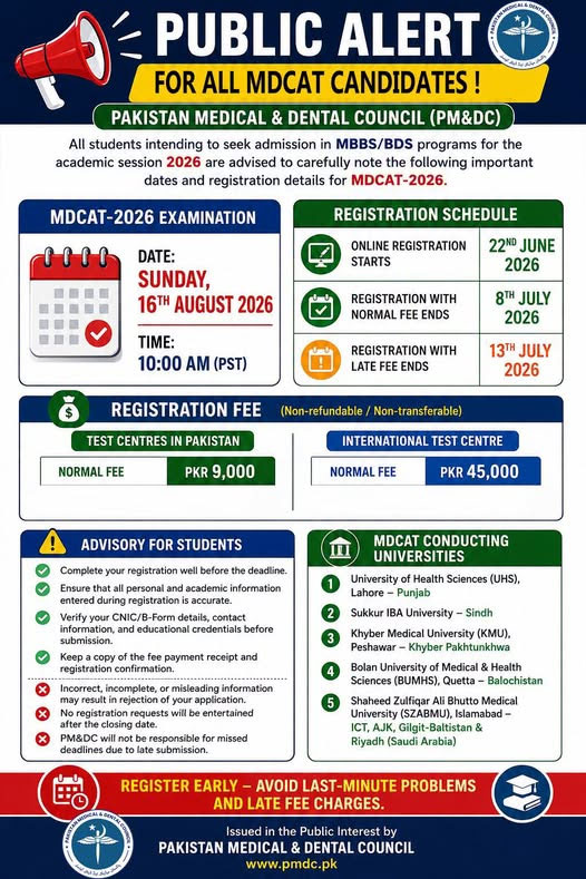 PMDC MDCAT Registration 2026 Advertisement