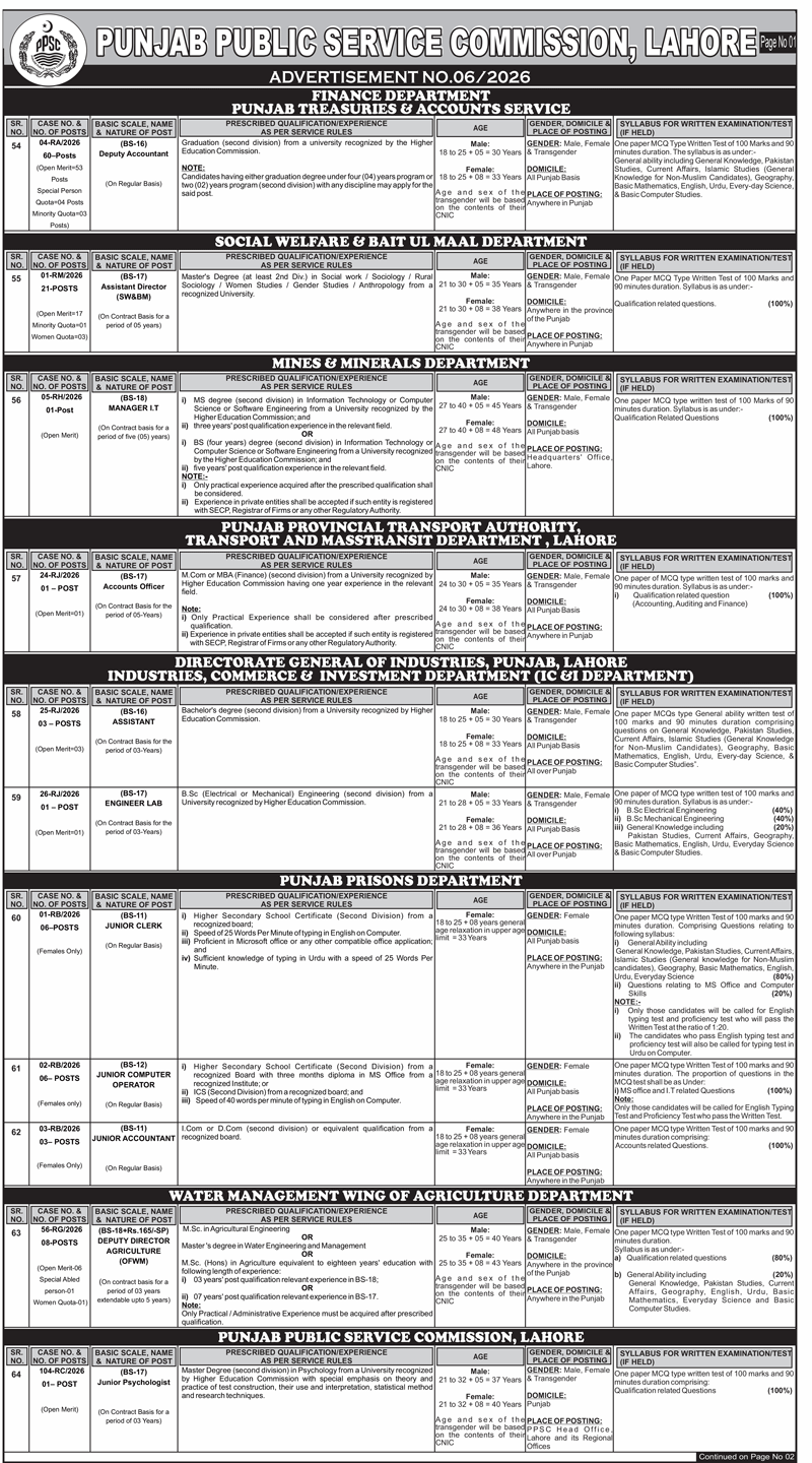 PPSC Jobs 2026 Advertisement No 6