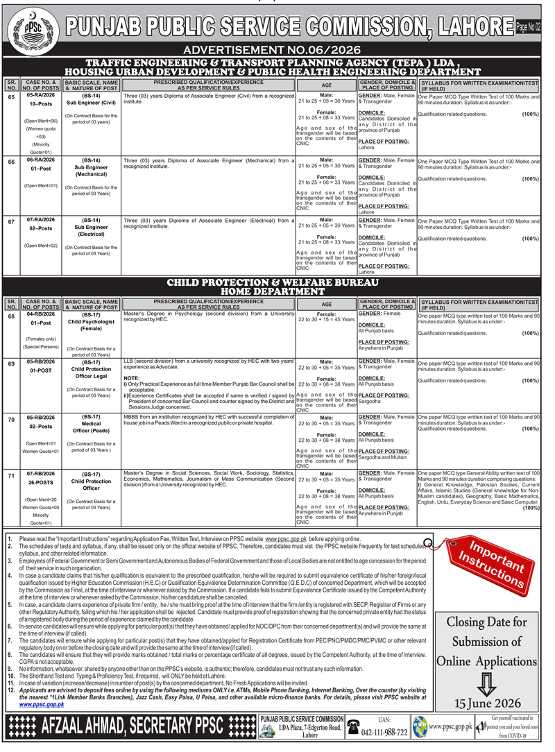 PPSC Jobs 2026 Advertisement No 6