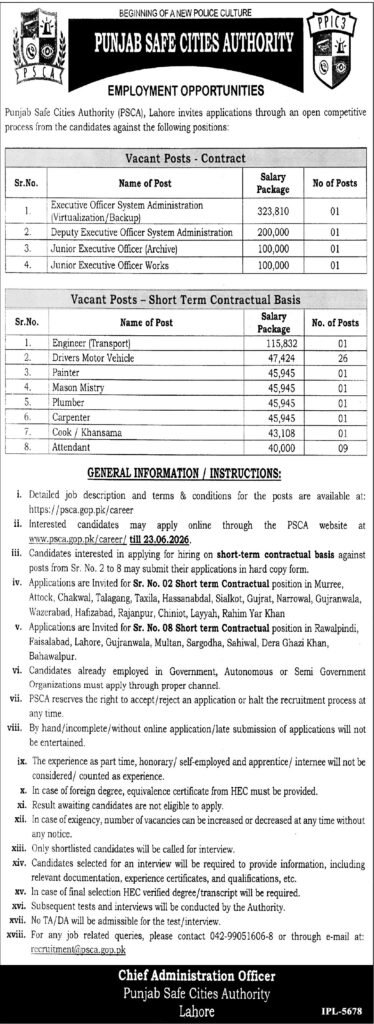 PSCA Jobs 2026 Advertisement