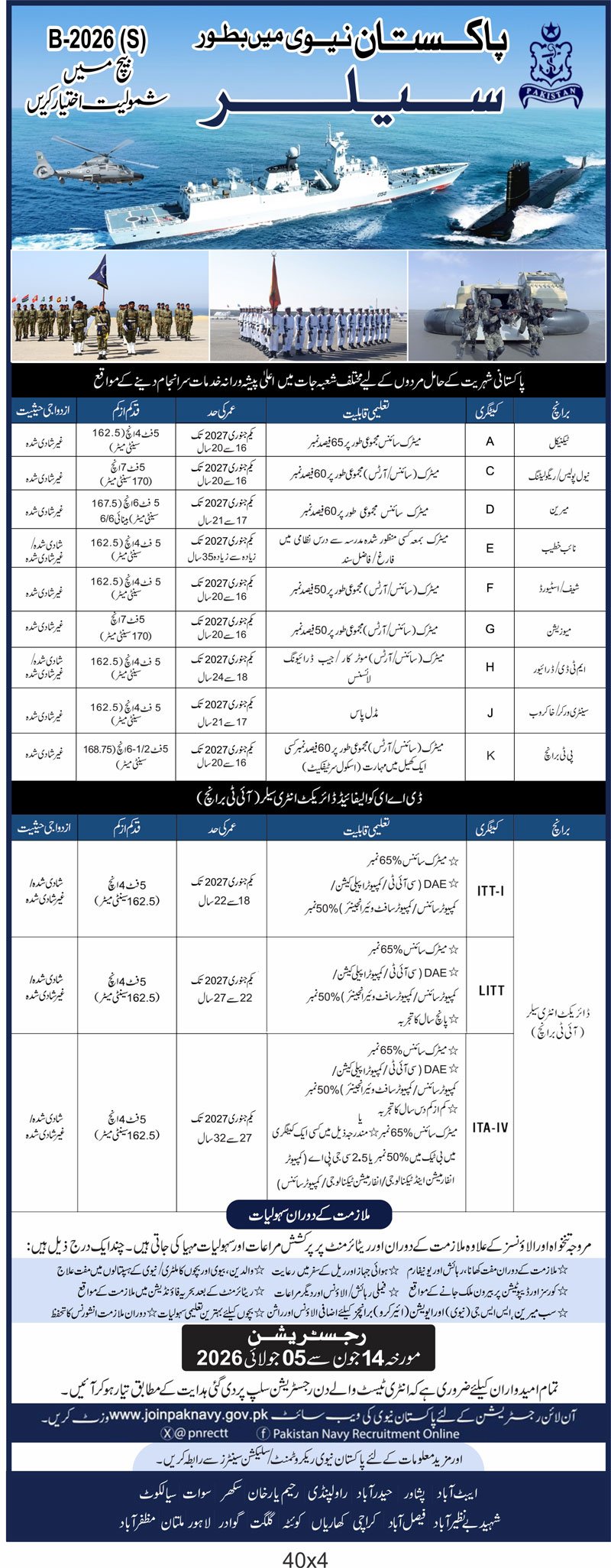 Pak Navy Civilian Jobs 2026 Advertisement
