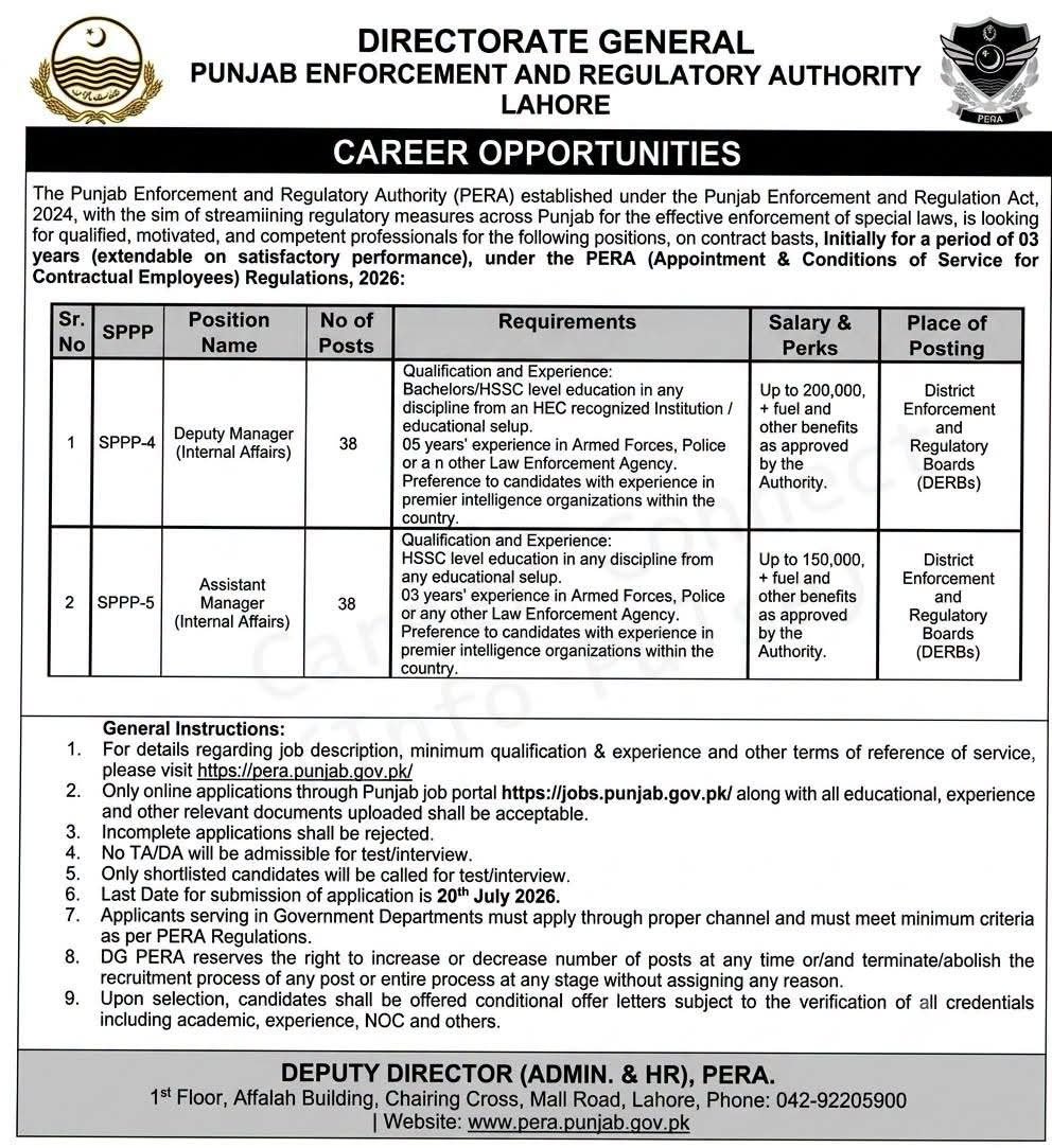 Punjab Enforcement and Regulatory Authority Jobs 2026 Advertisement