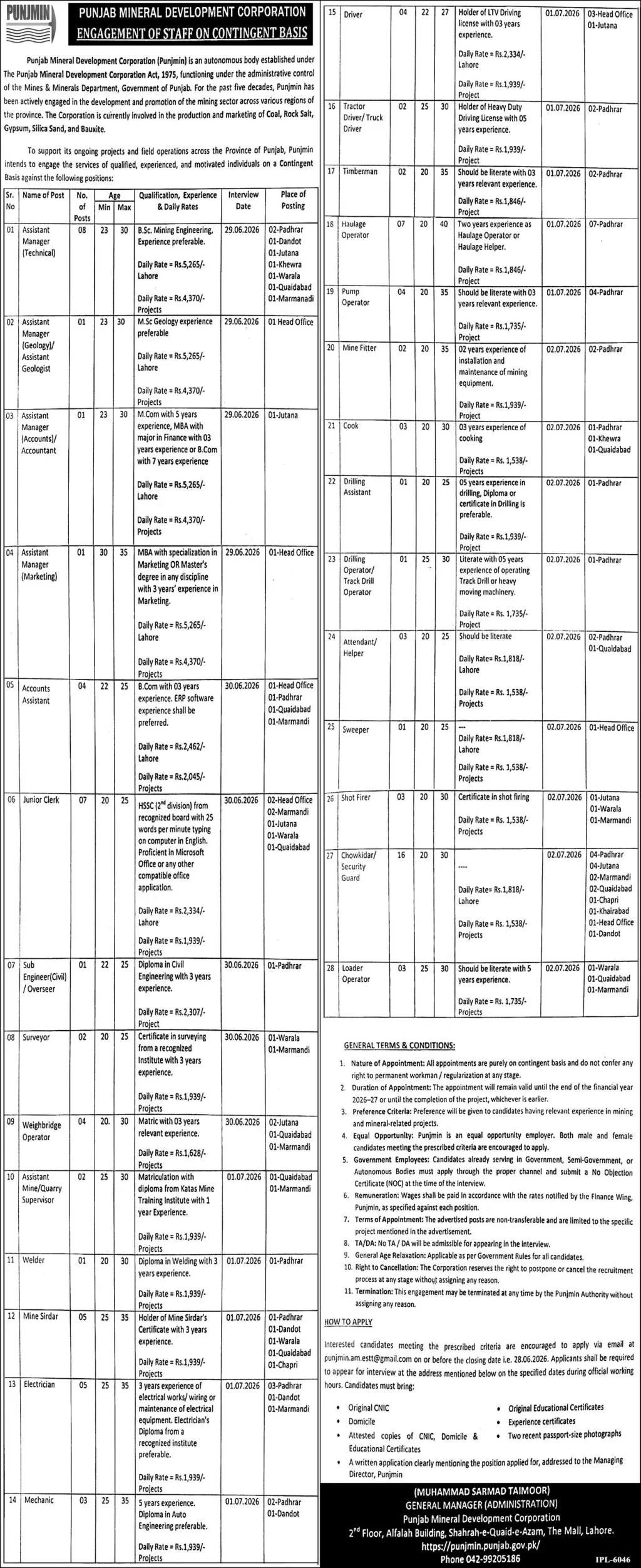 Punjab Mines & Minerals Department Jobs 2026 Advertisement